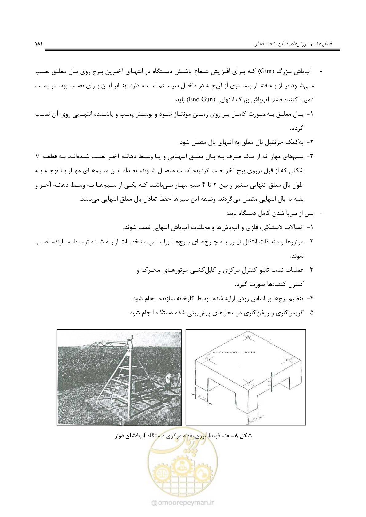 صفحه 208 از 264