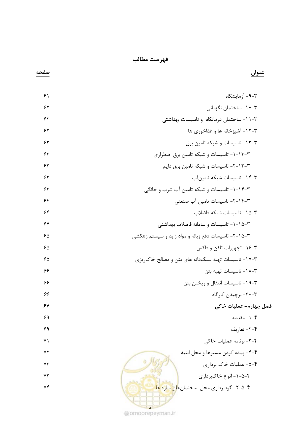 صفحه 21 از 264