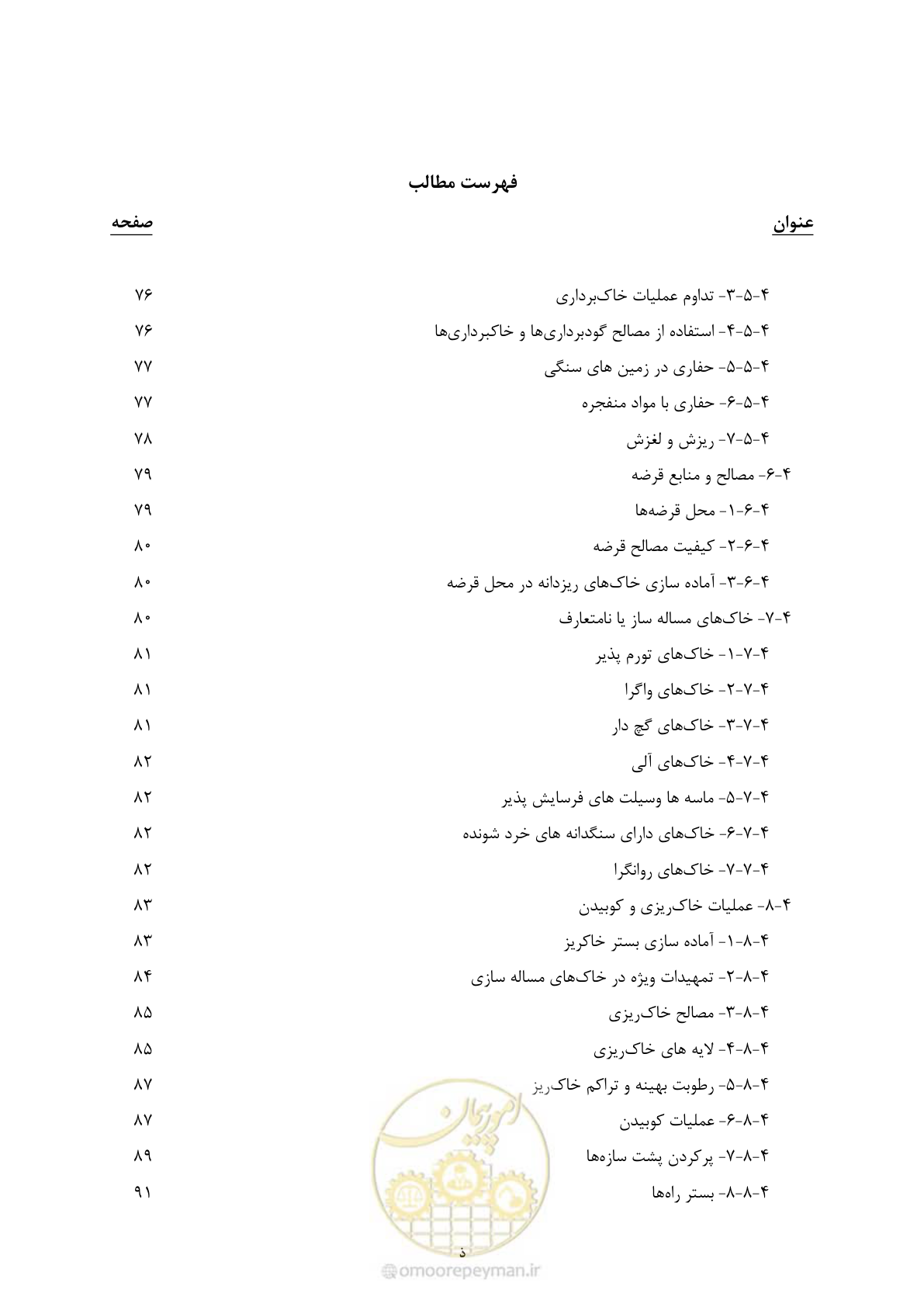 صفحه 22 از 264