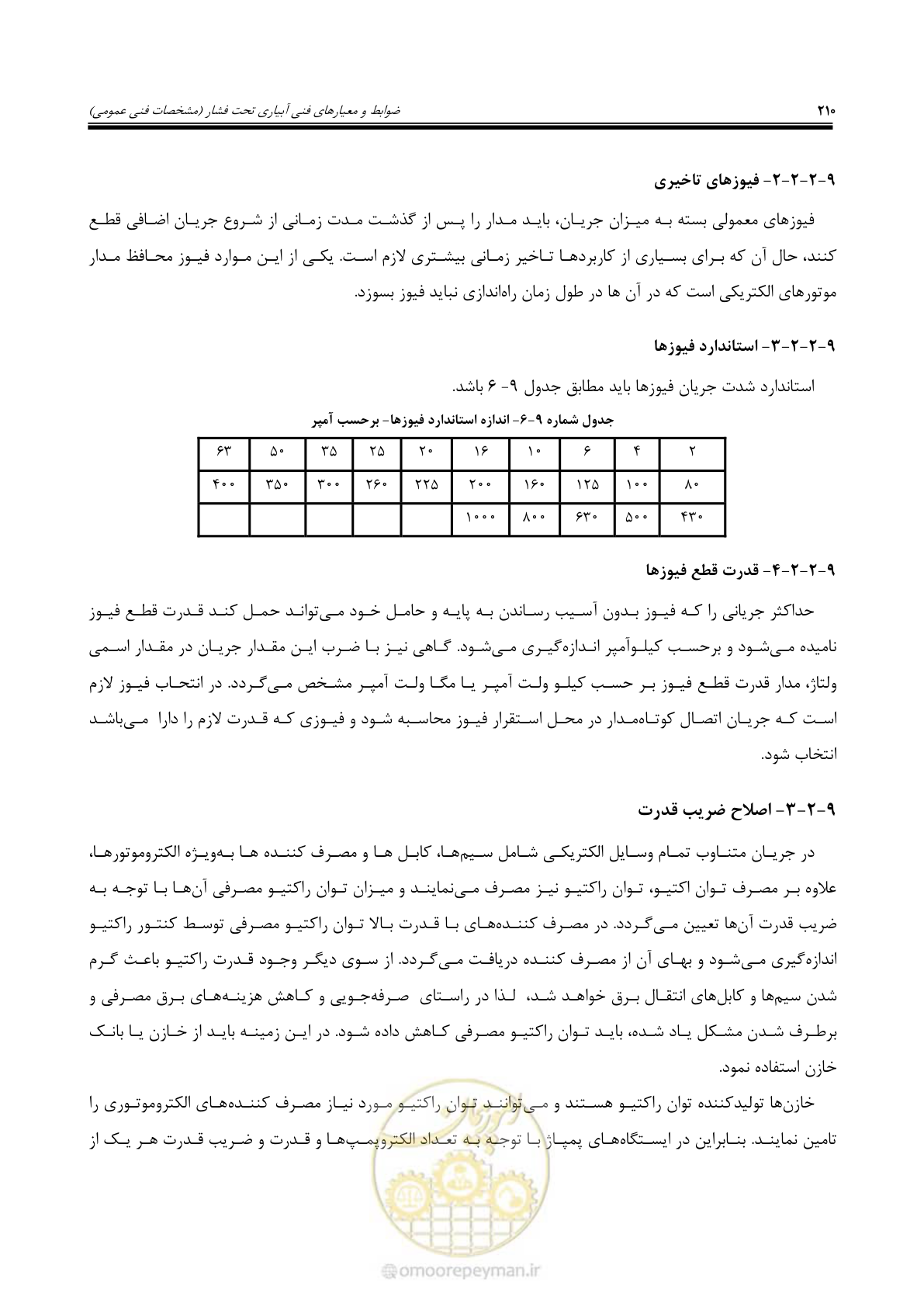 صفحه 237 از 264
