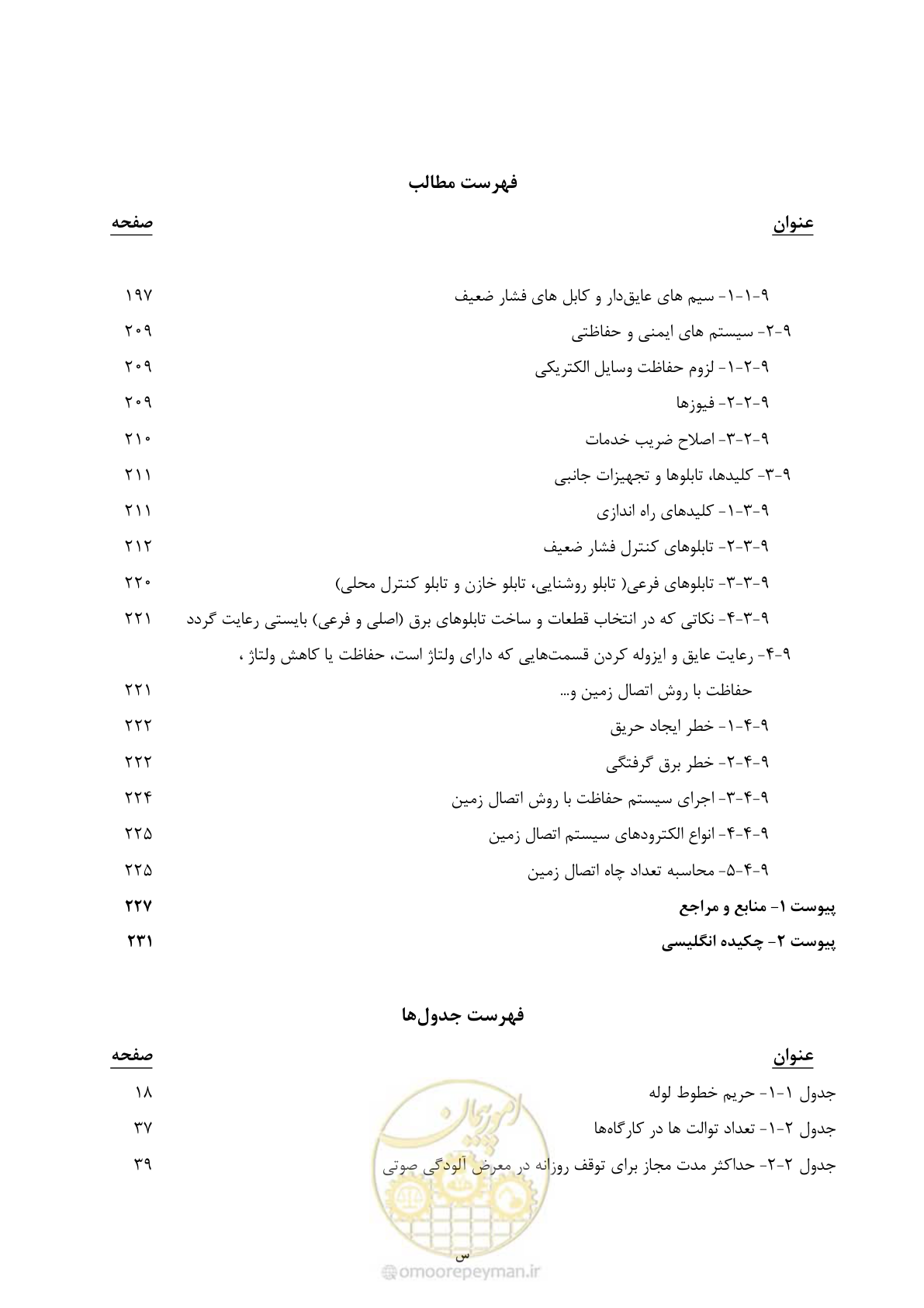 صفحه 25 از 264