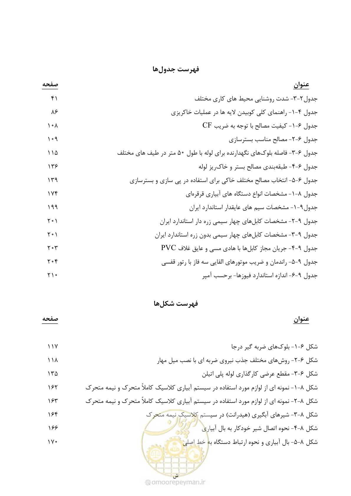 صفحه 26 از 264