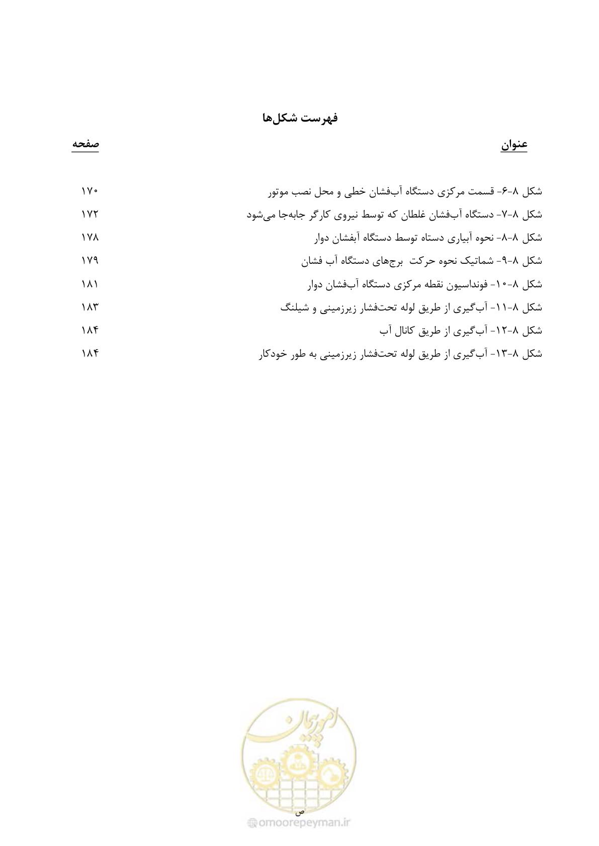 صفحه 27 از 264