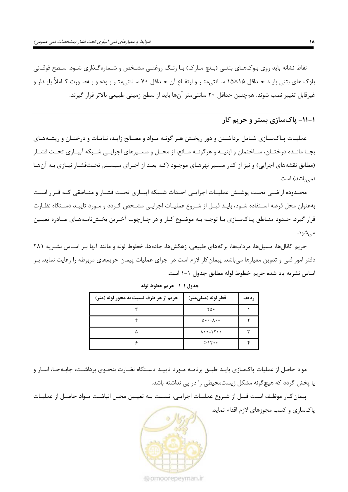 صفحه 45 از 264