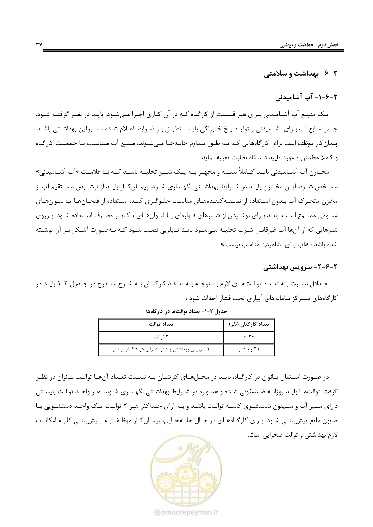 صفحه 64 از 264