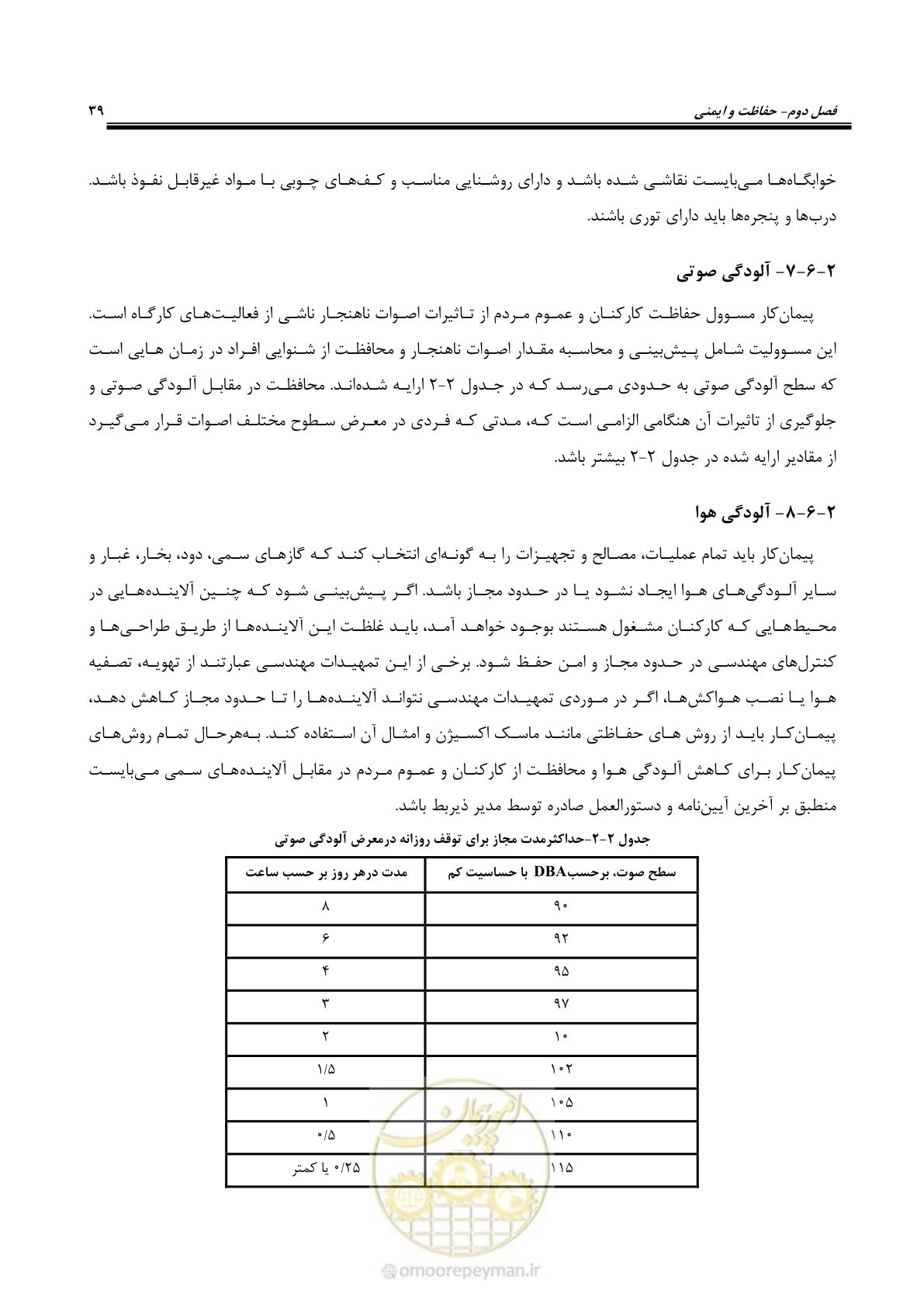صفحه 66 از 264
