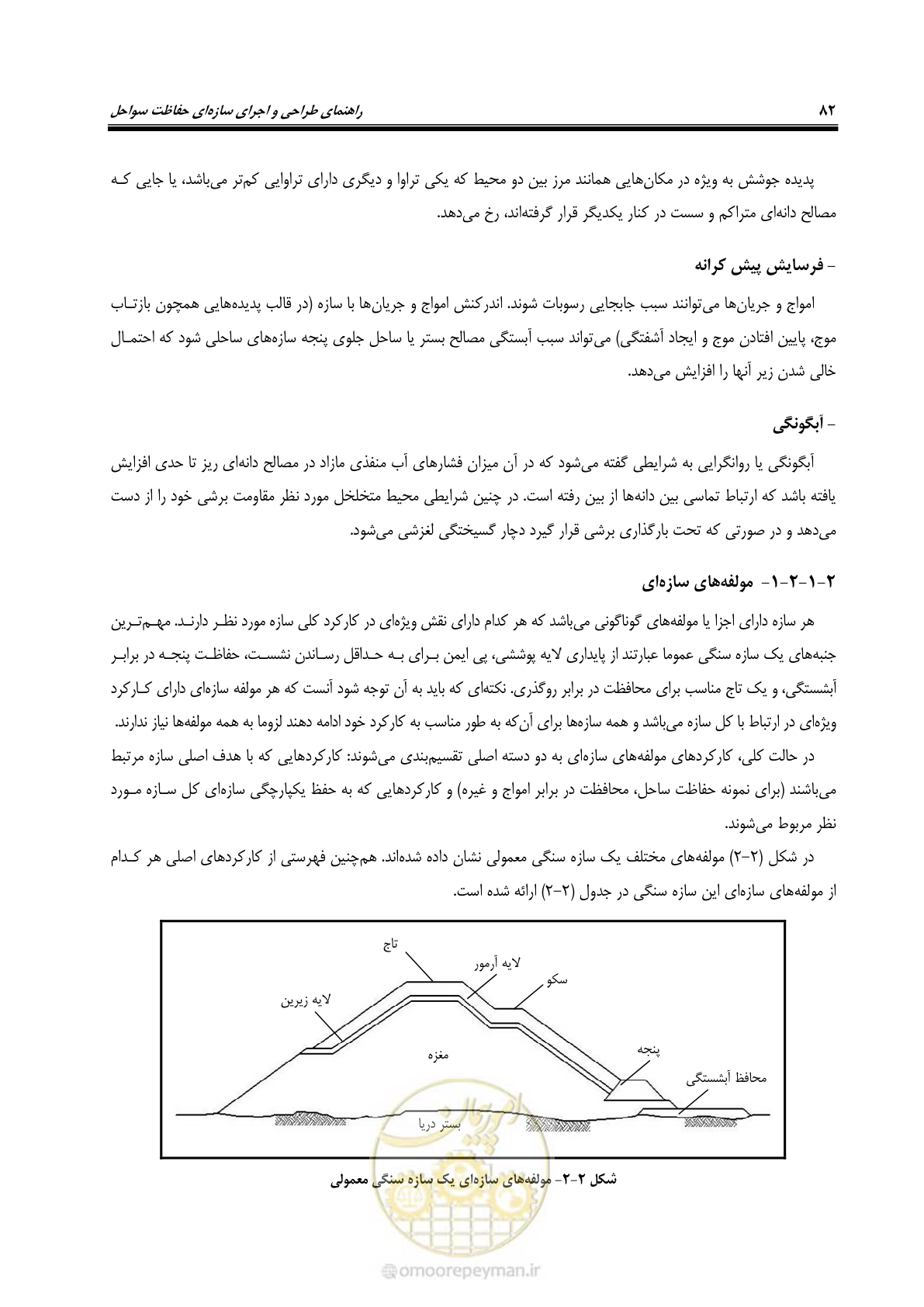 صفحه 101 از 395