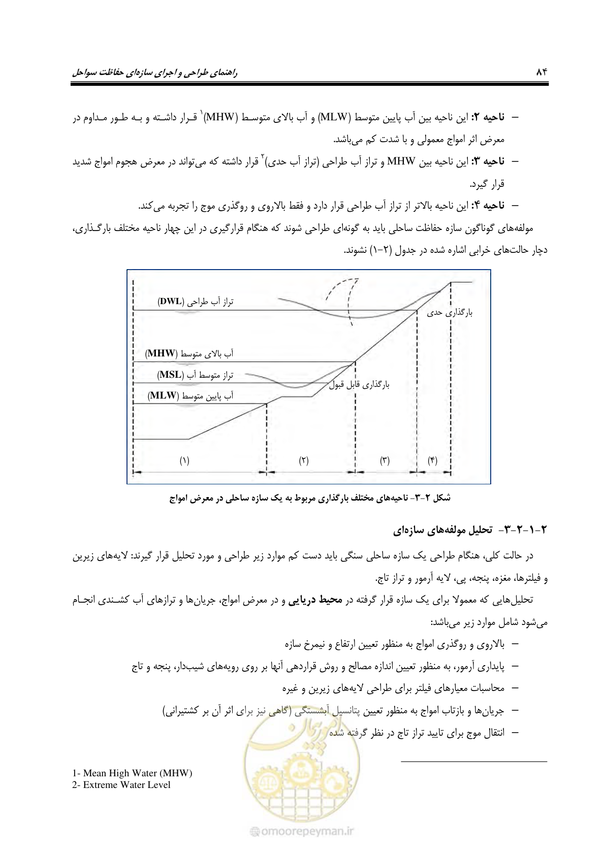 صفحه 103 از 395