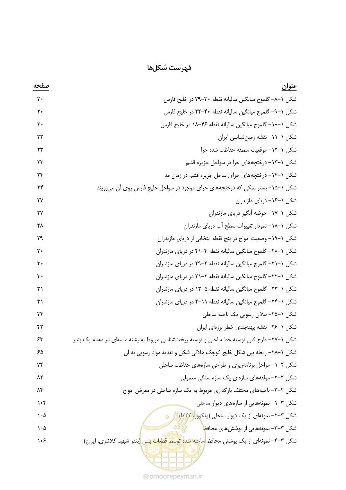صفحه 12 از 395