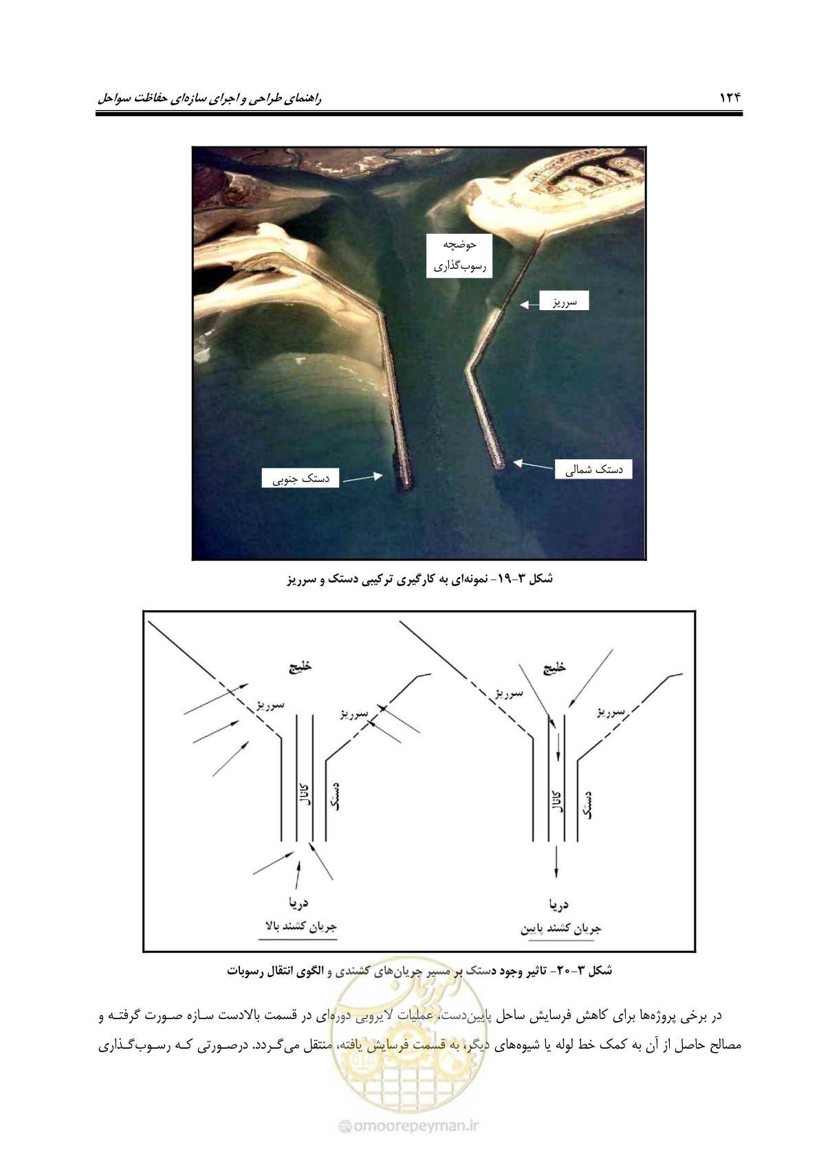 صفحه 143 از 395