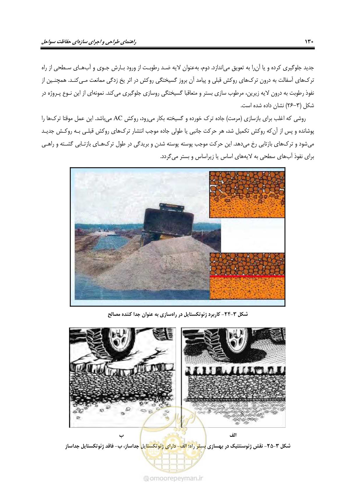 صفحه 149 از 395