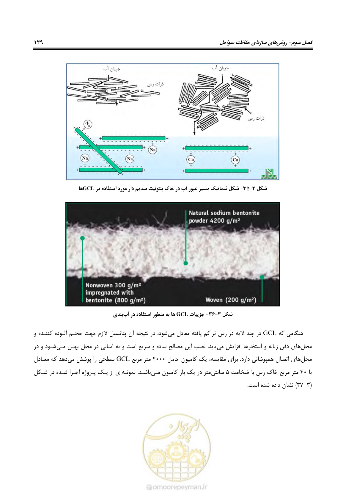صفحه 158 از 395