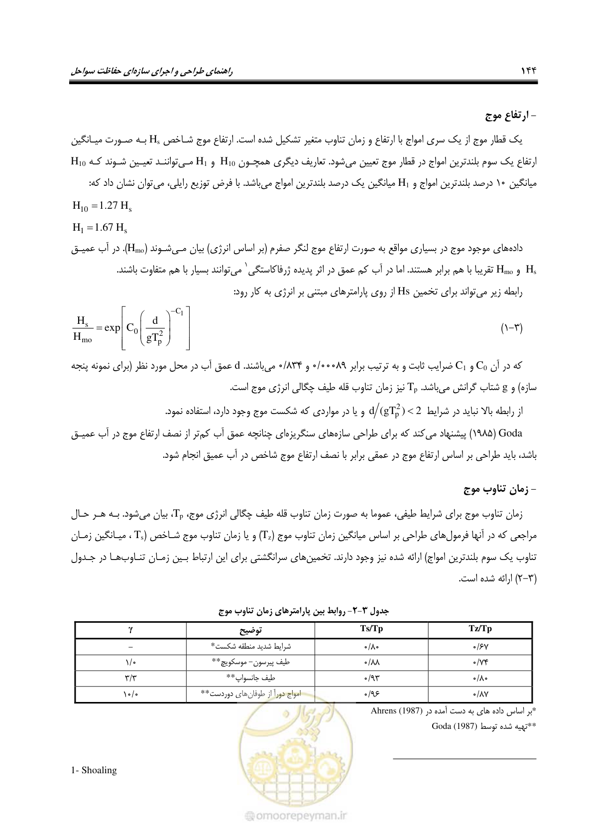 صفحه 163 از 395