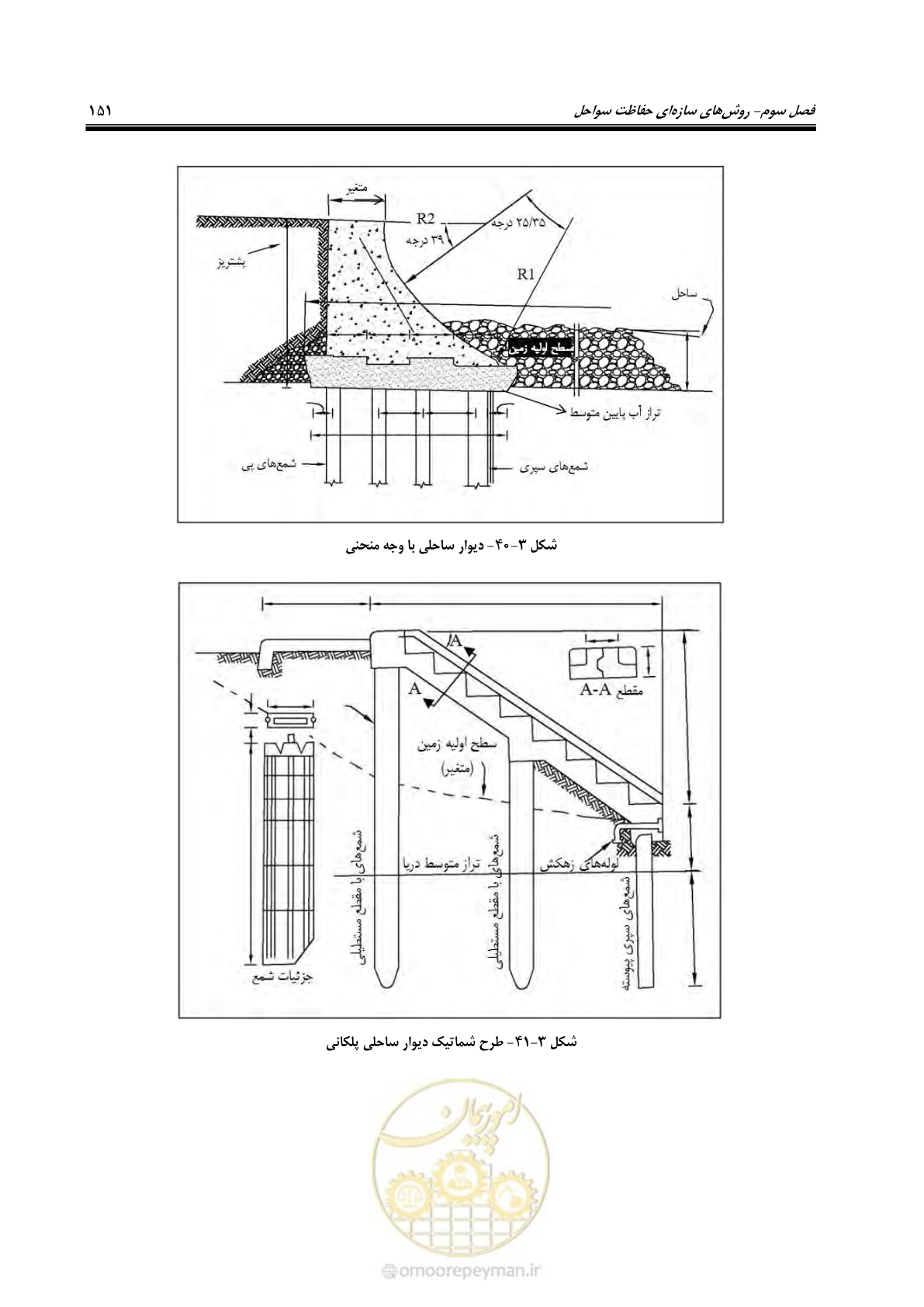 صفحه 170 از 395