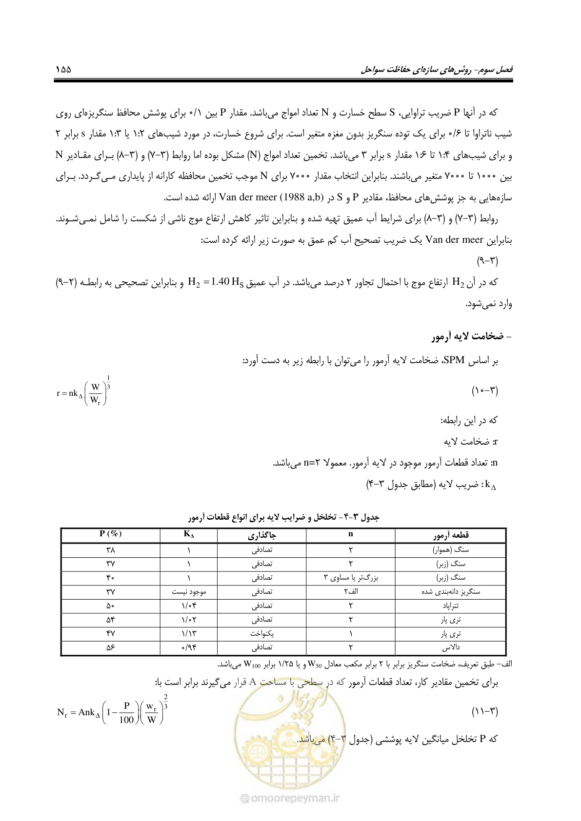 صفحه 174 از 395