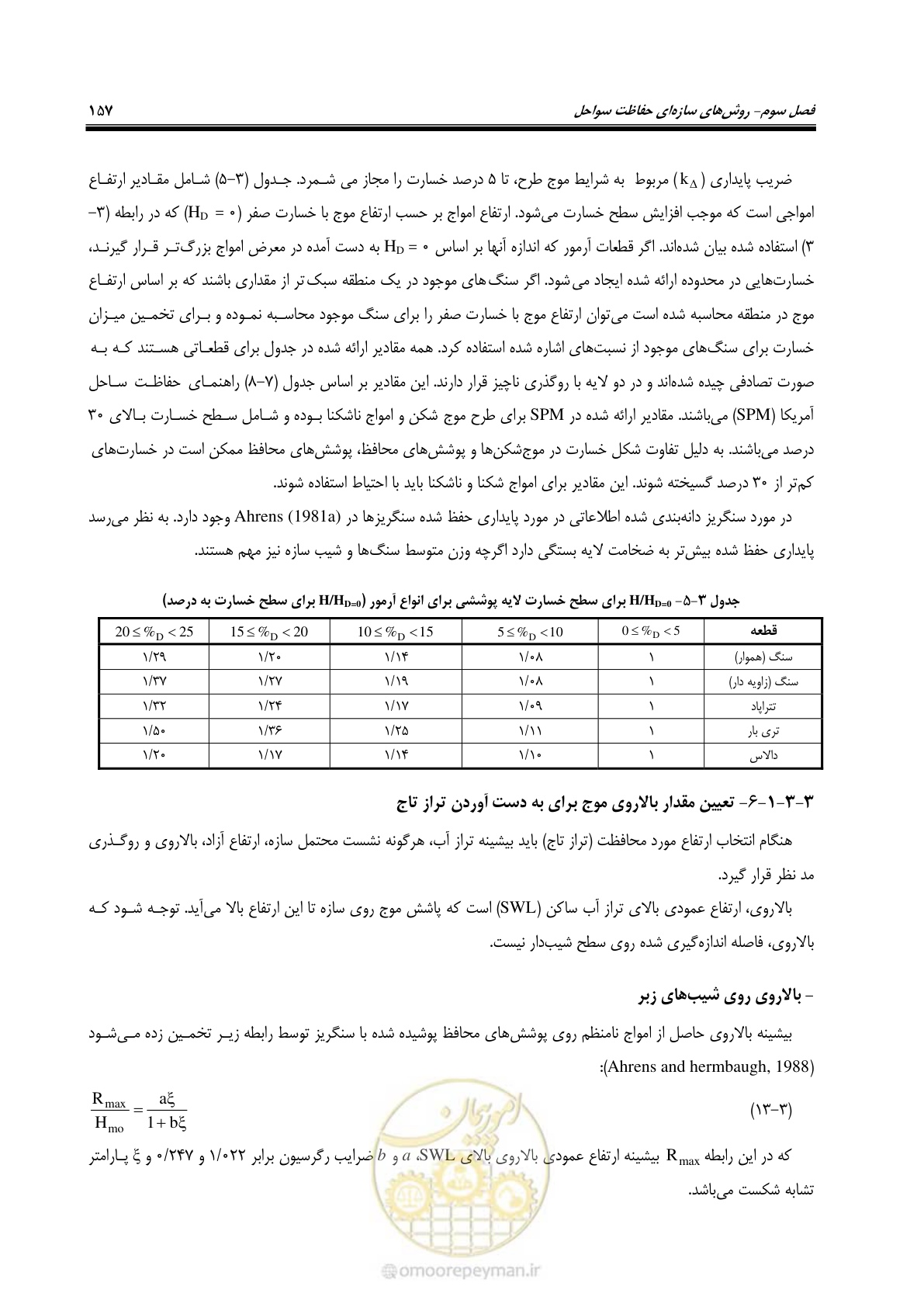 صفحه 176 از 395