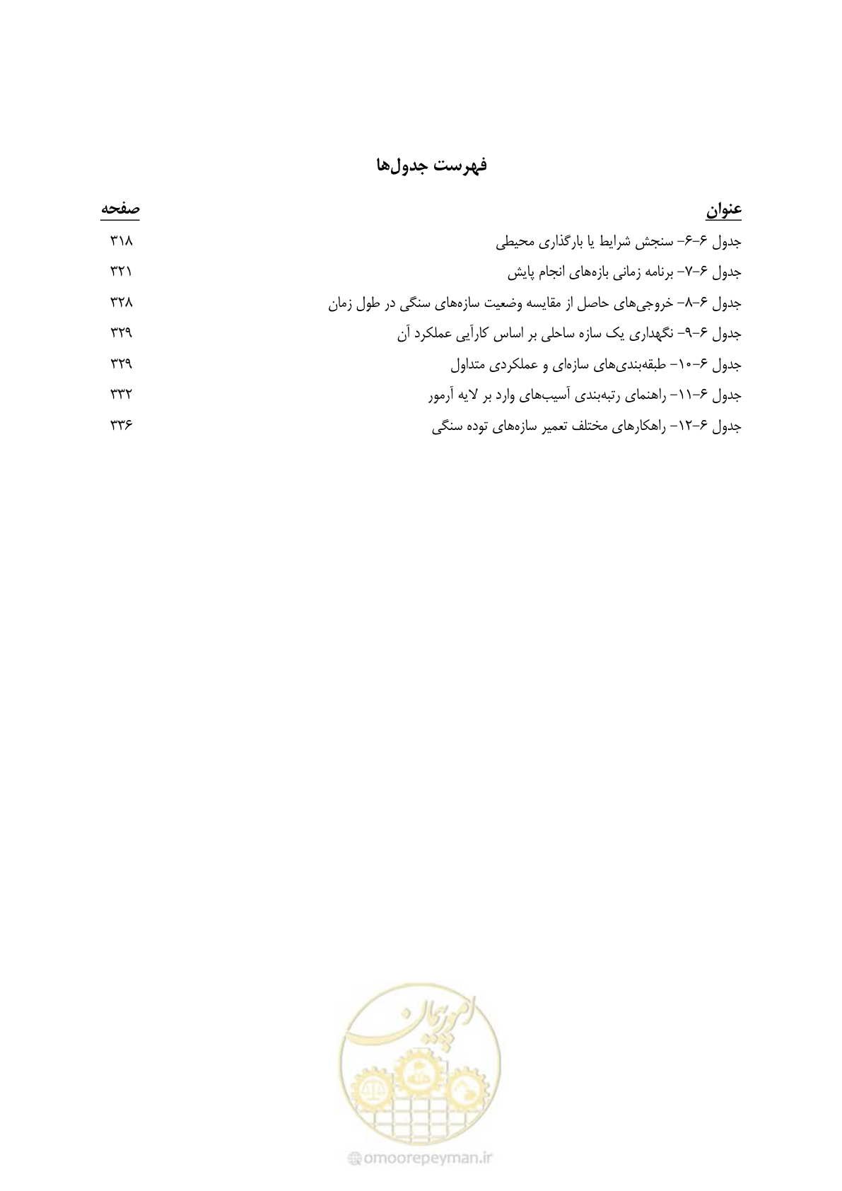 صفحه 19 از 395