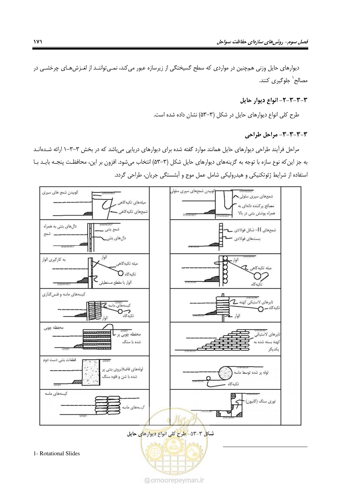 صفحه 190 از 395