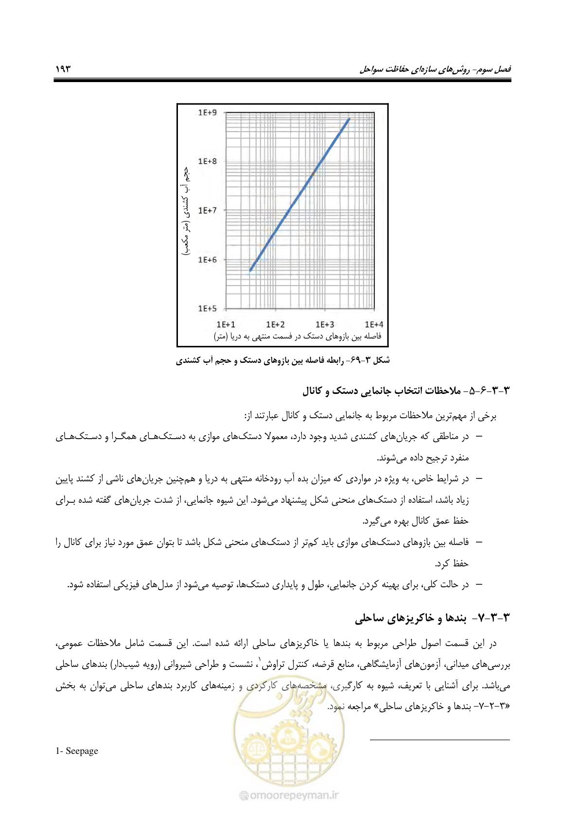 صفحه 212 از 395