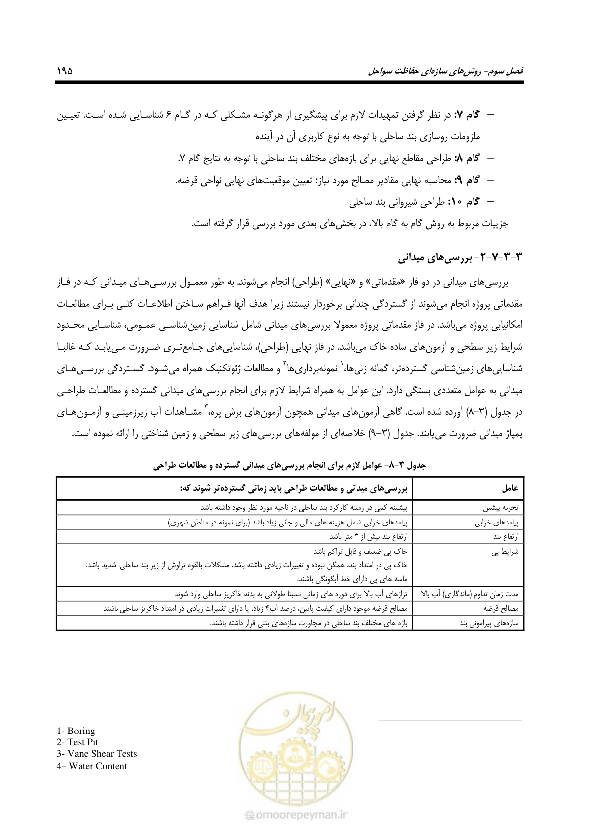 صفحه 214 از 395