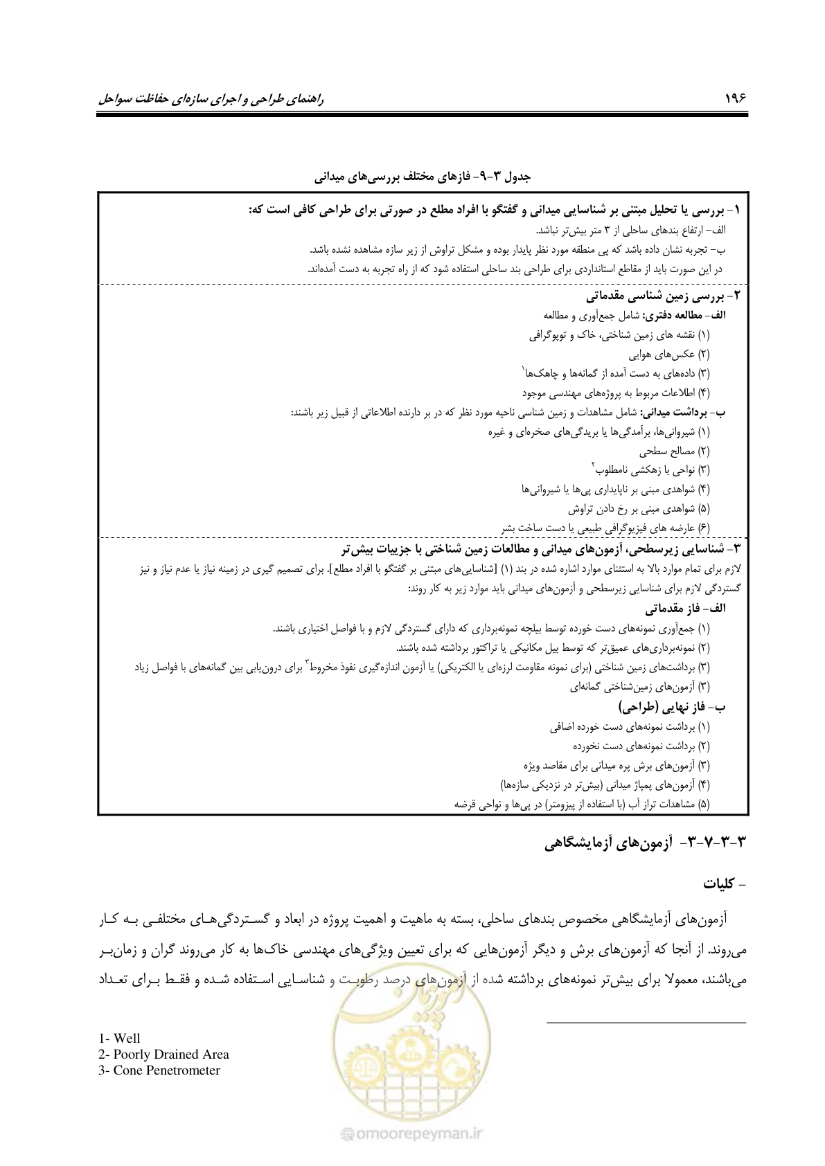 صفحه 215 از 395
