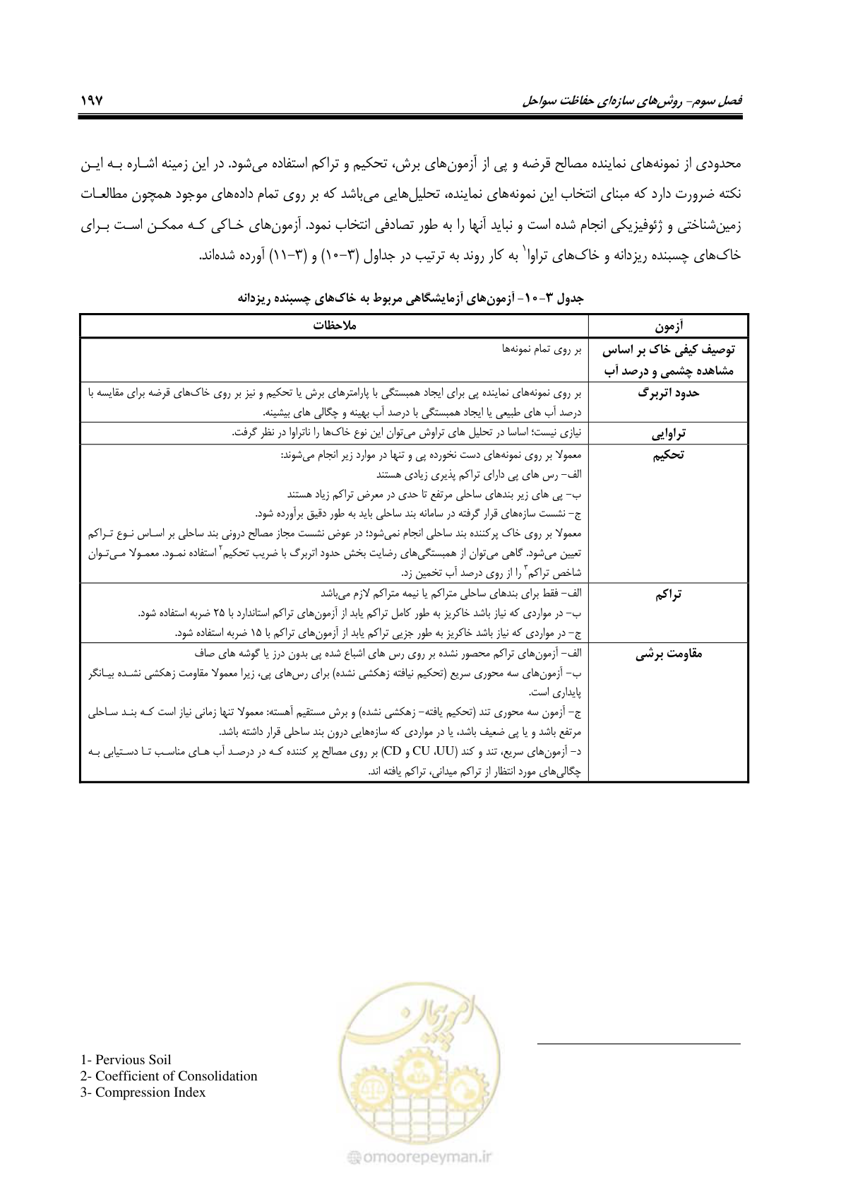 صفحه 216 از 395
