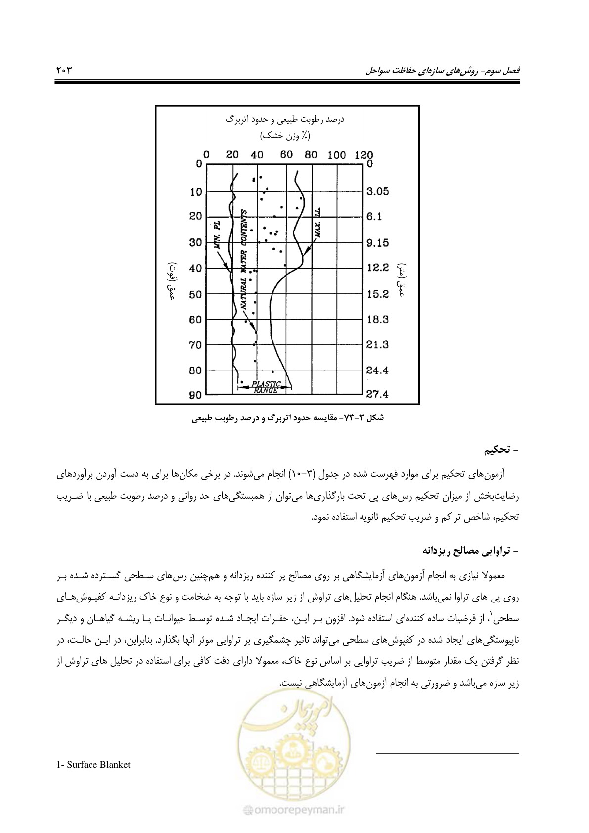 صفحه 222 از 395