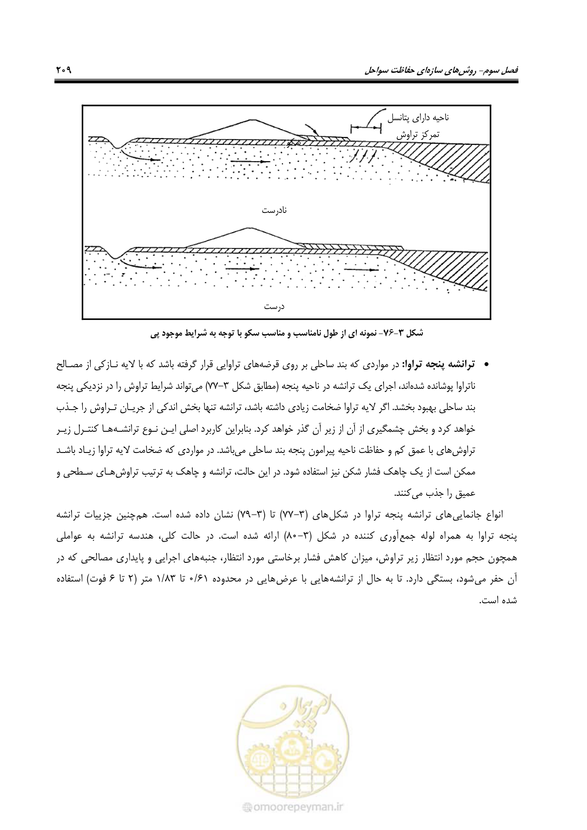 صفحه 228 از 395