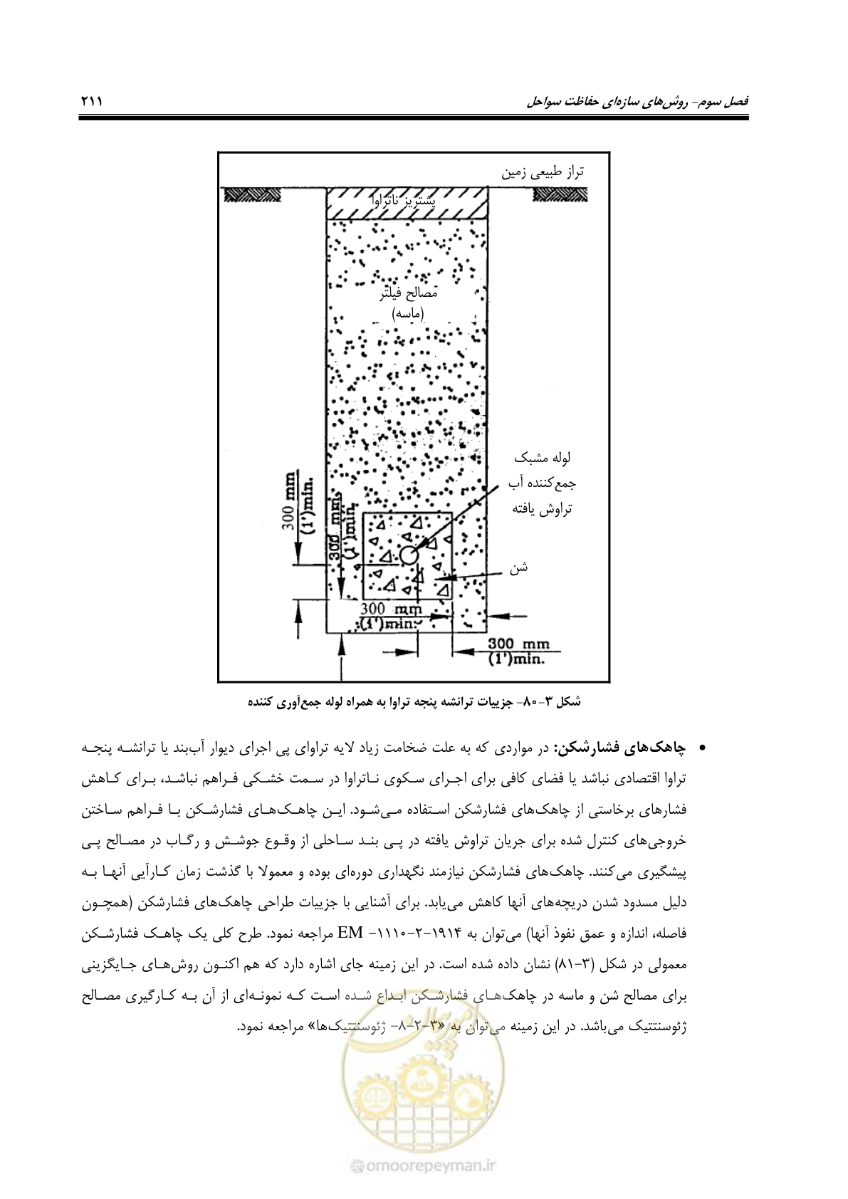 صفحه 230 از 395