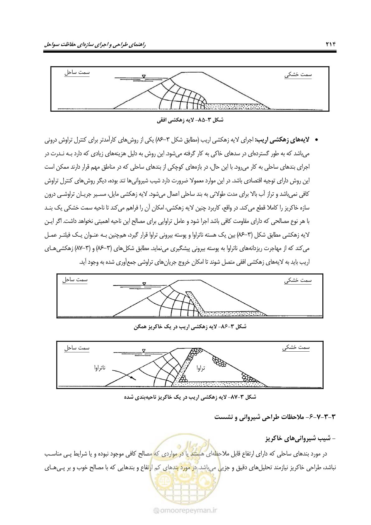 صفحه 233 از 395