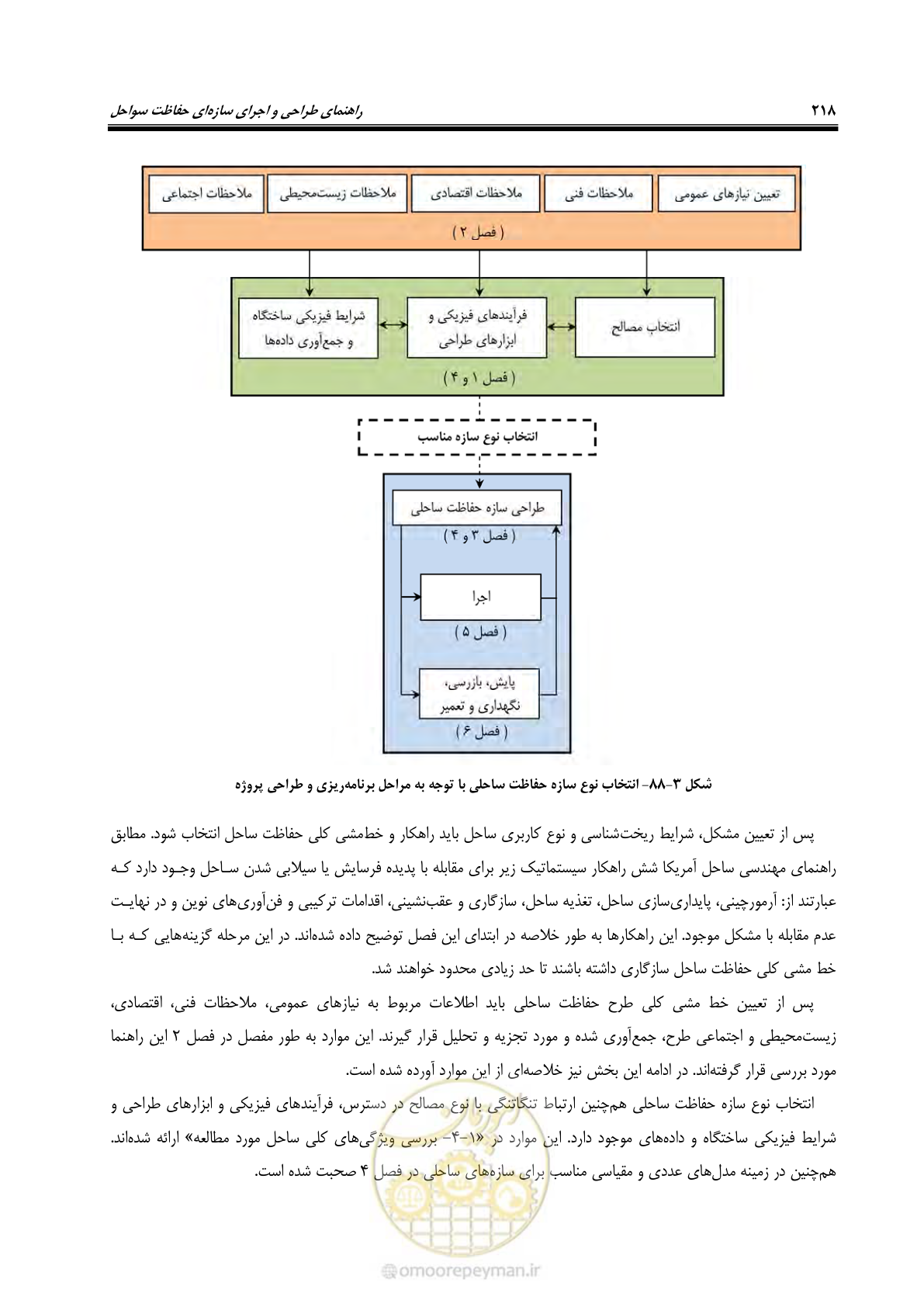 صفحه 237 از 395