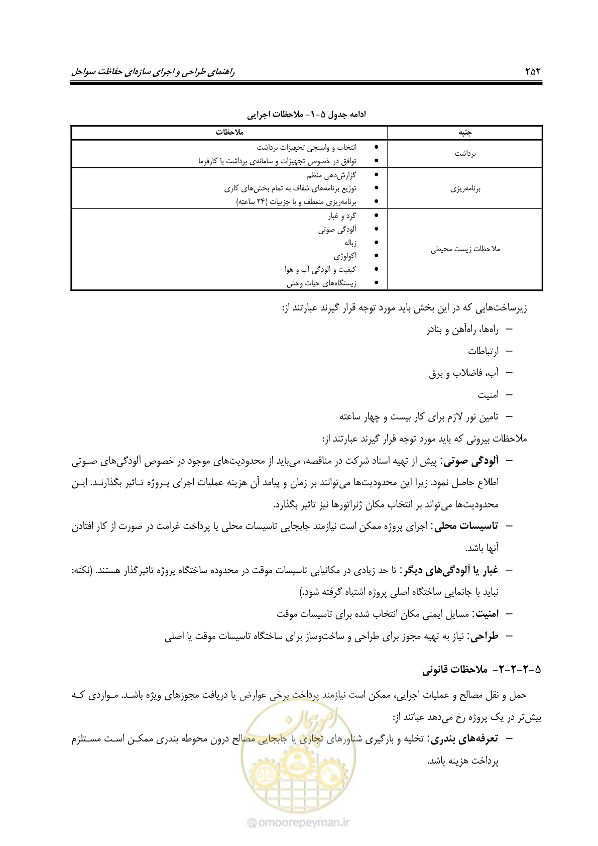 صفحه 271 از 395