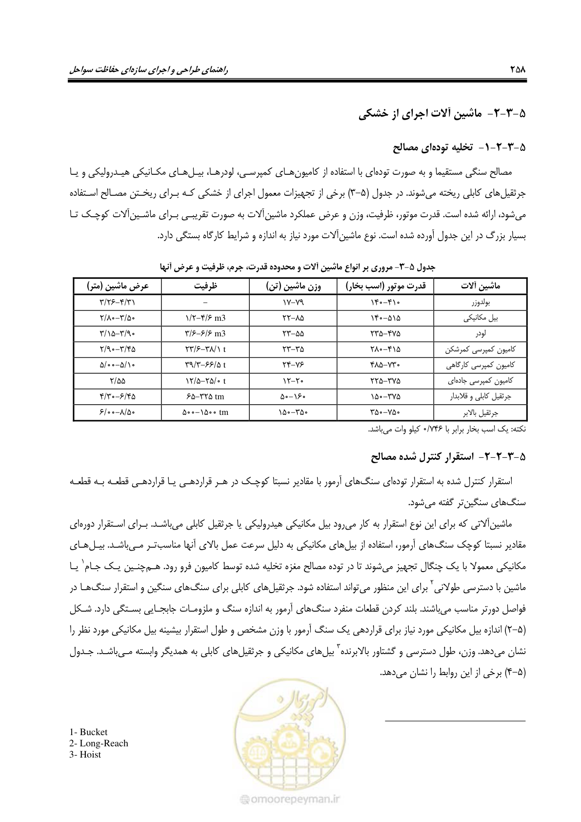 صفحه 277 از 395