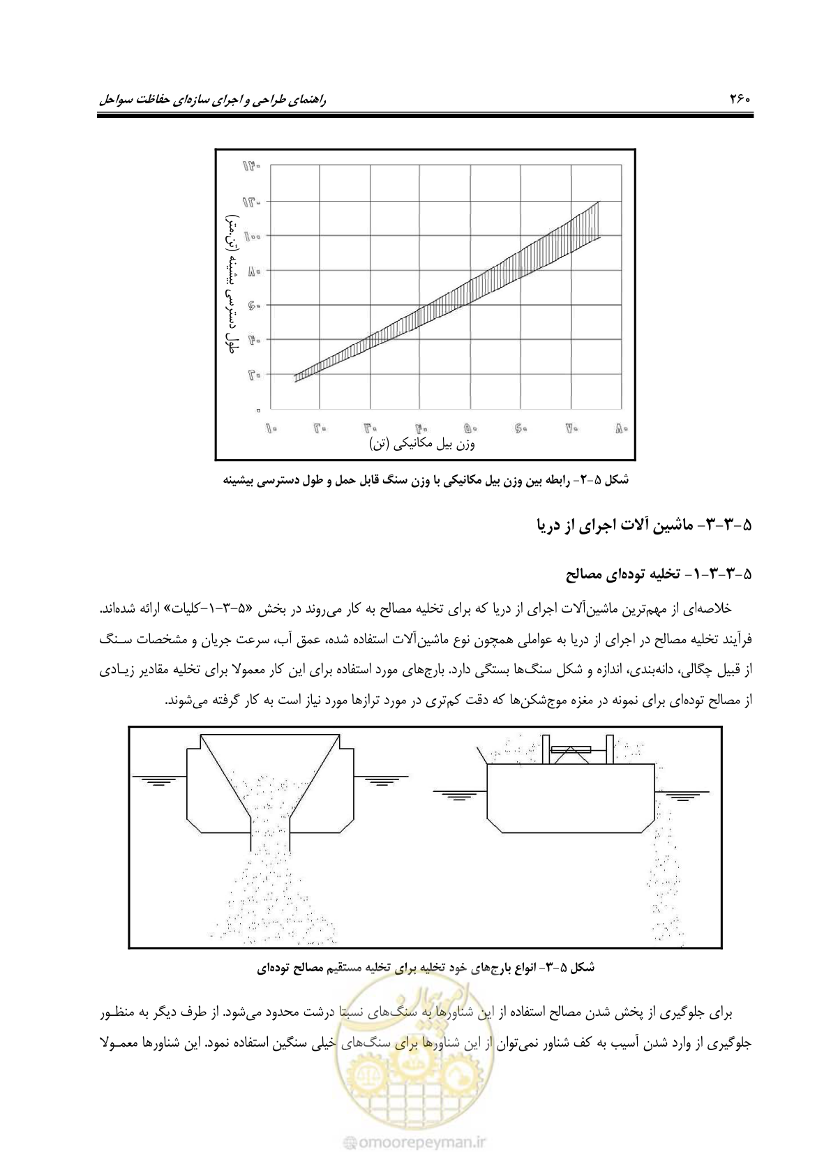 صفحه 279 از 395