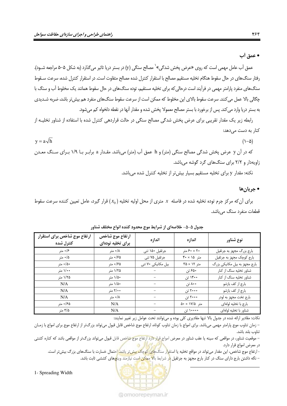 صفحه 283 از 395