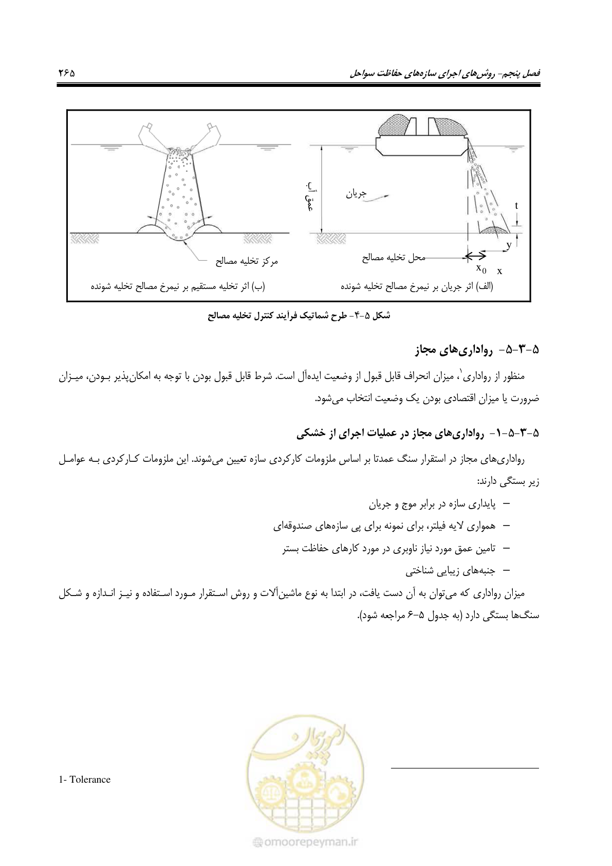 صفحه 284 از 395