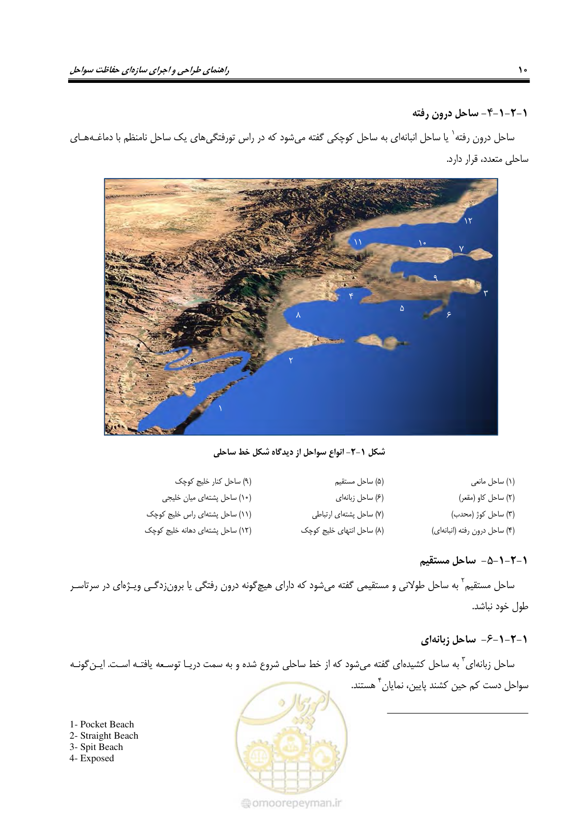 صفحه 29 از 395