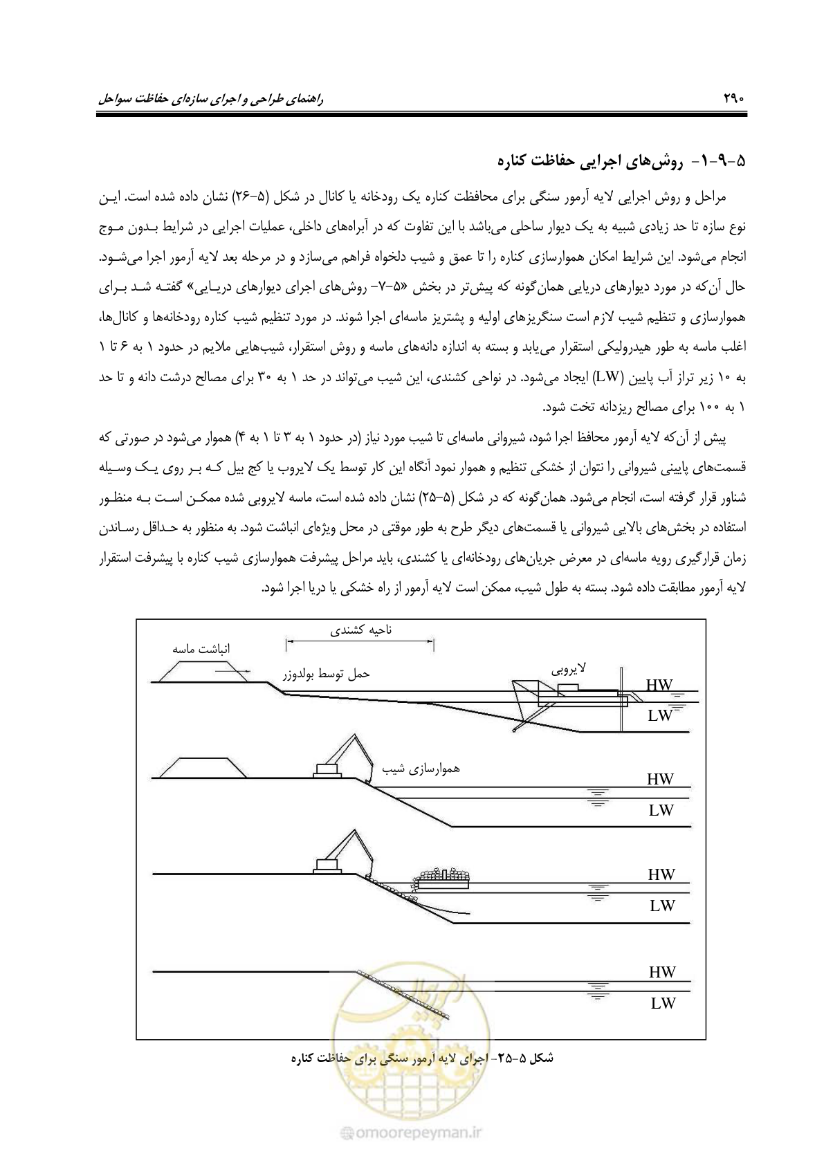 صفحه 309 از 395
