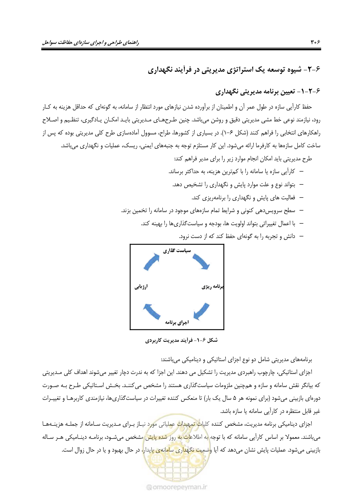 صفحه 325 از 395