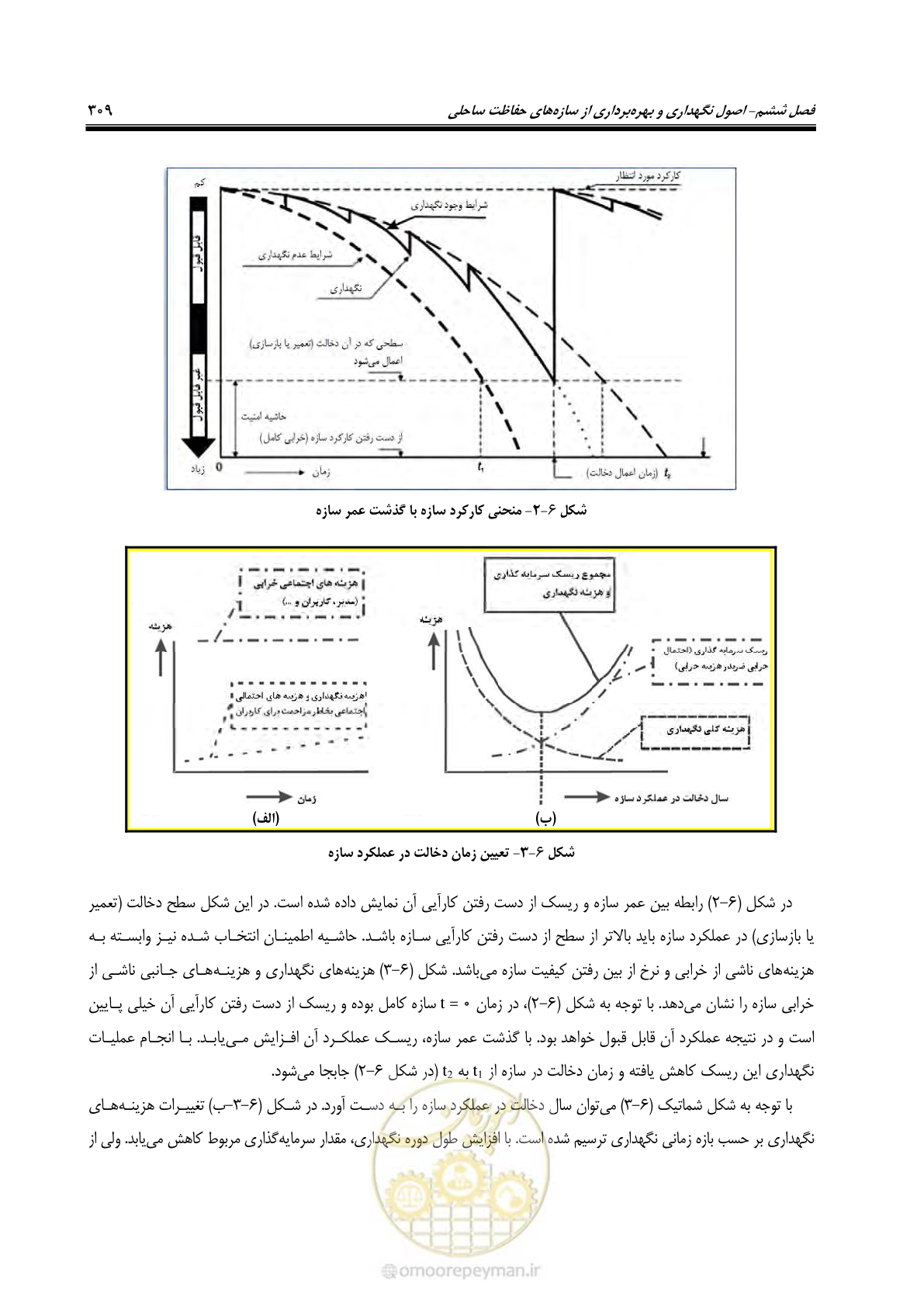 صفحه 328 از 395