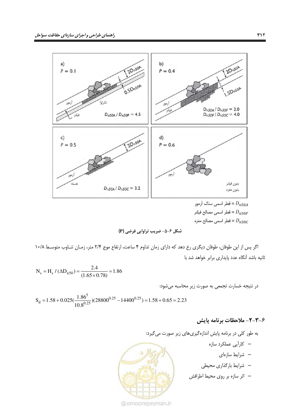 صفحه 333 از 395