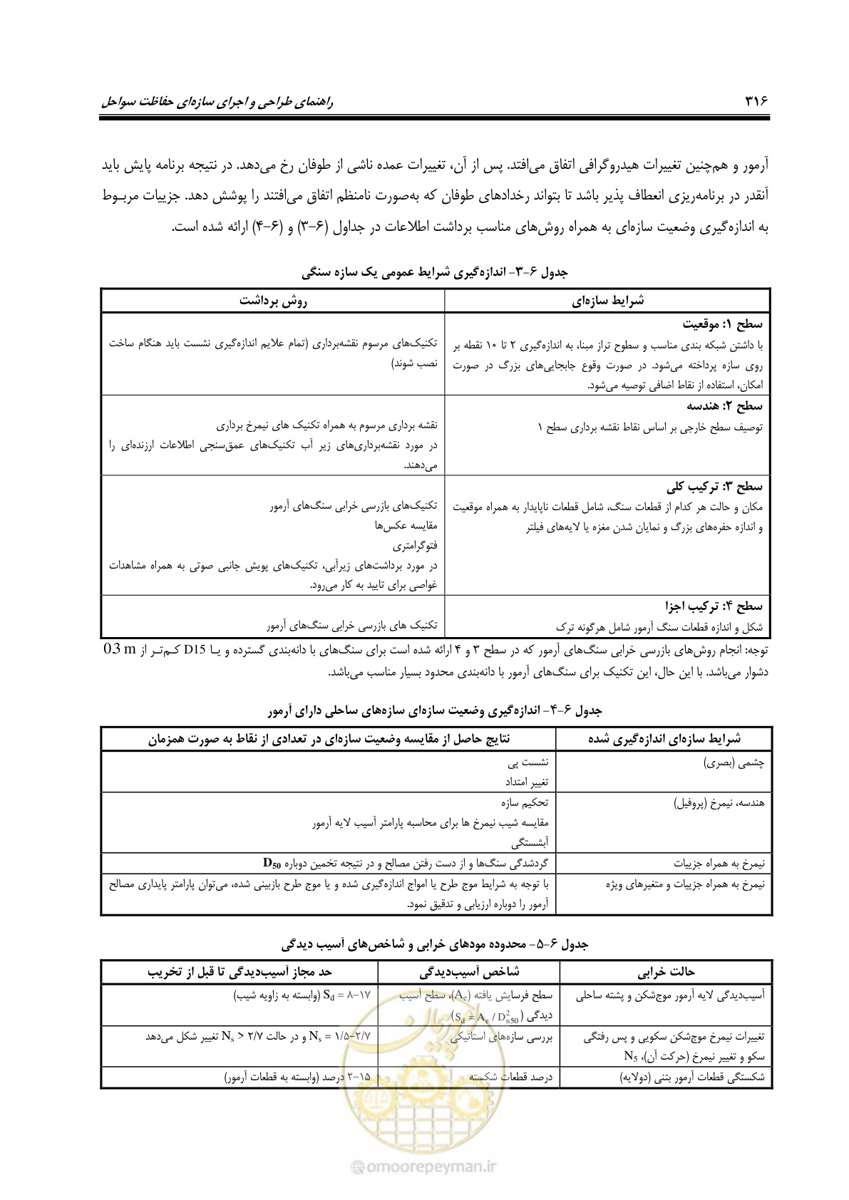 صفحه 335 از 395