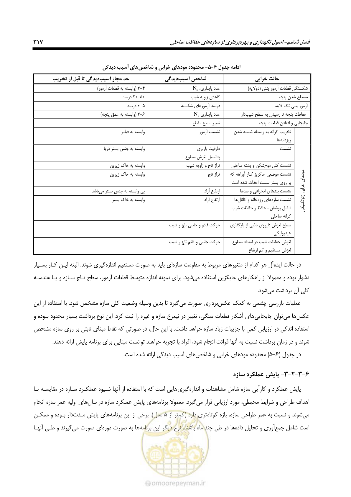 صفحه 336 از 395