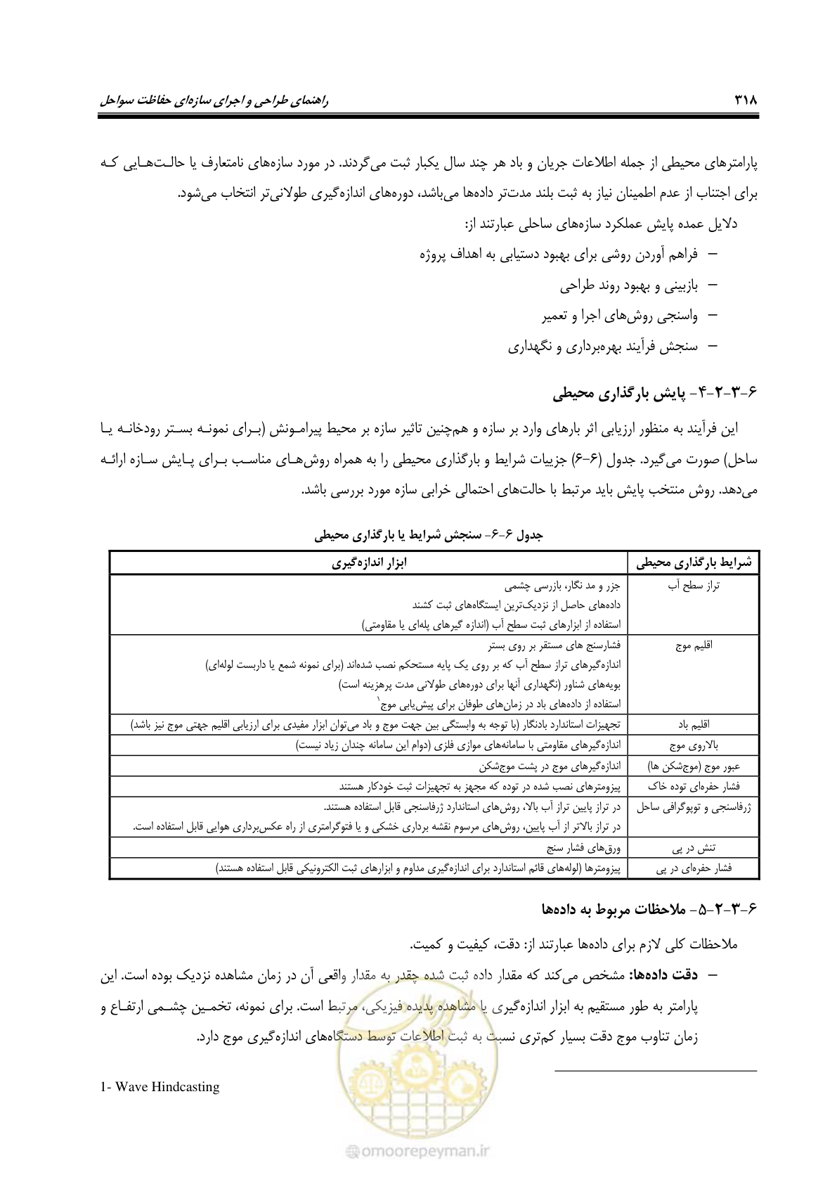 صفحه 337 از 395