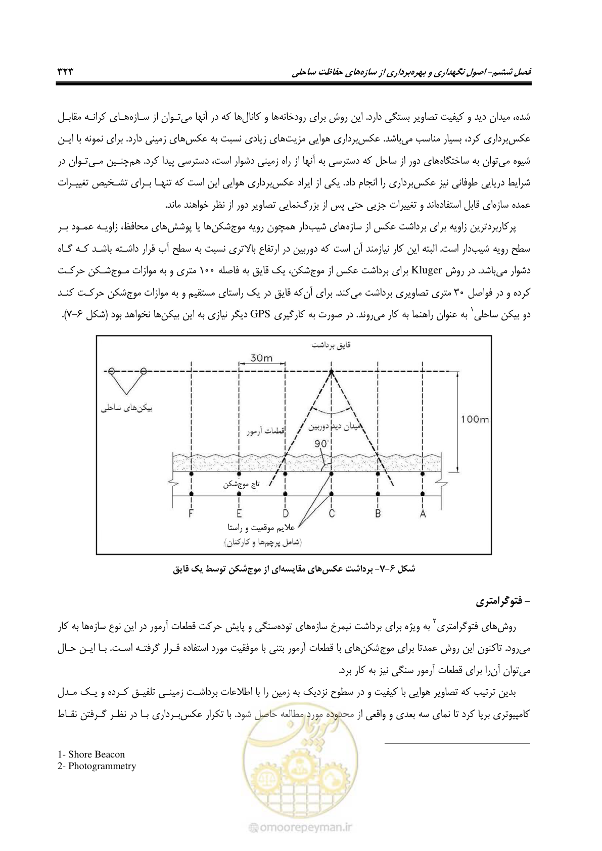صفحه 342 از 395