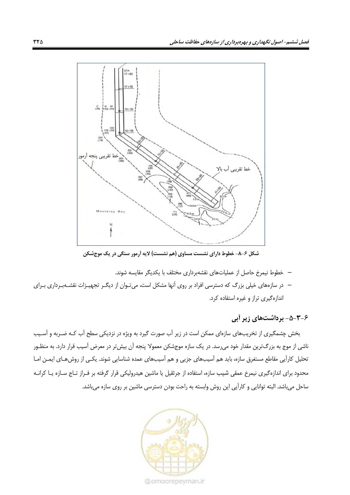صفحه 344 از 395