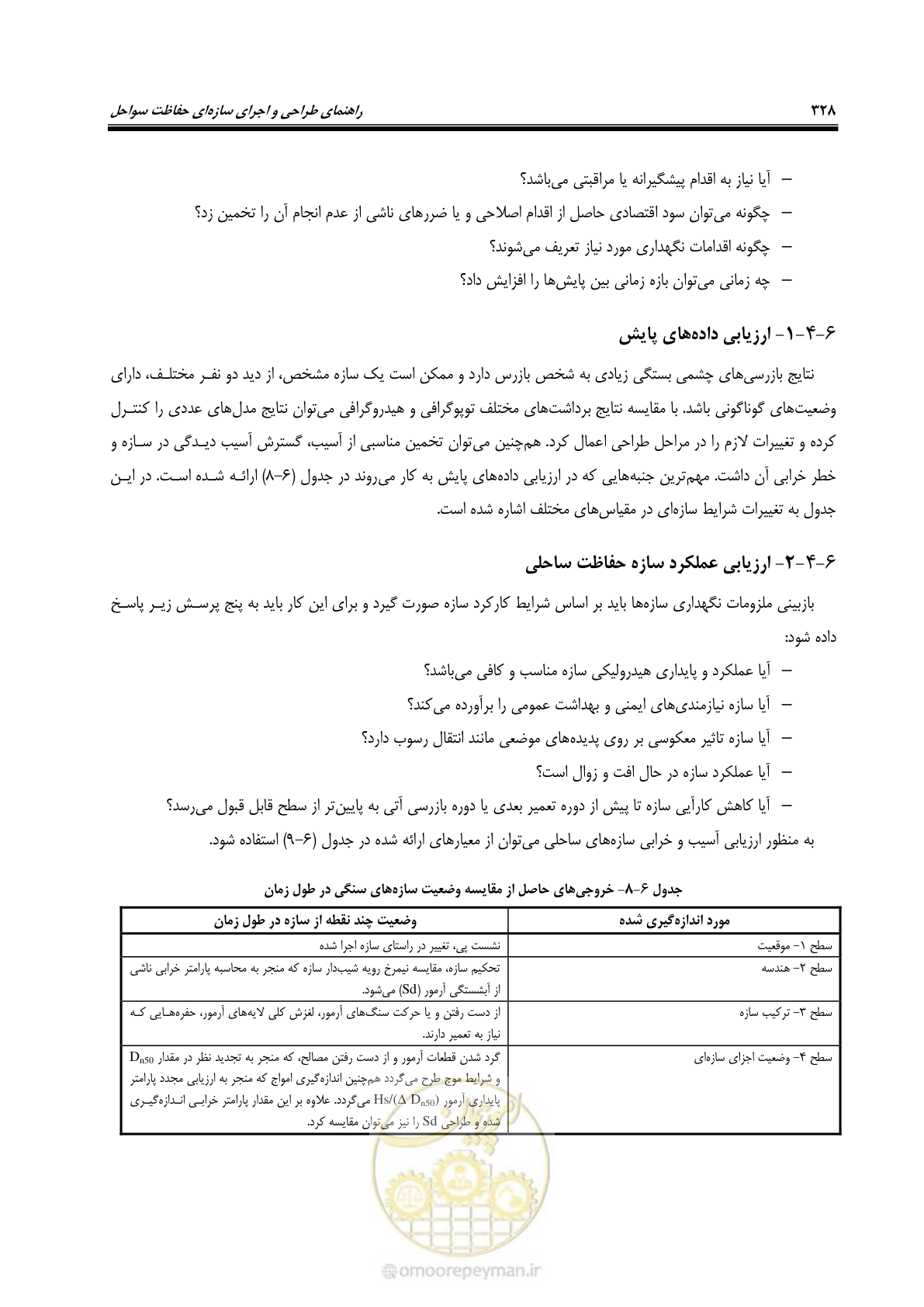 صفحه 347 از 395
