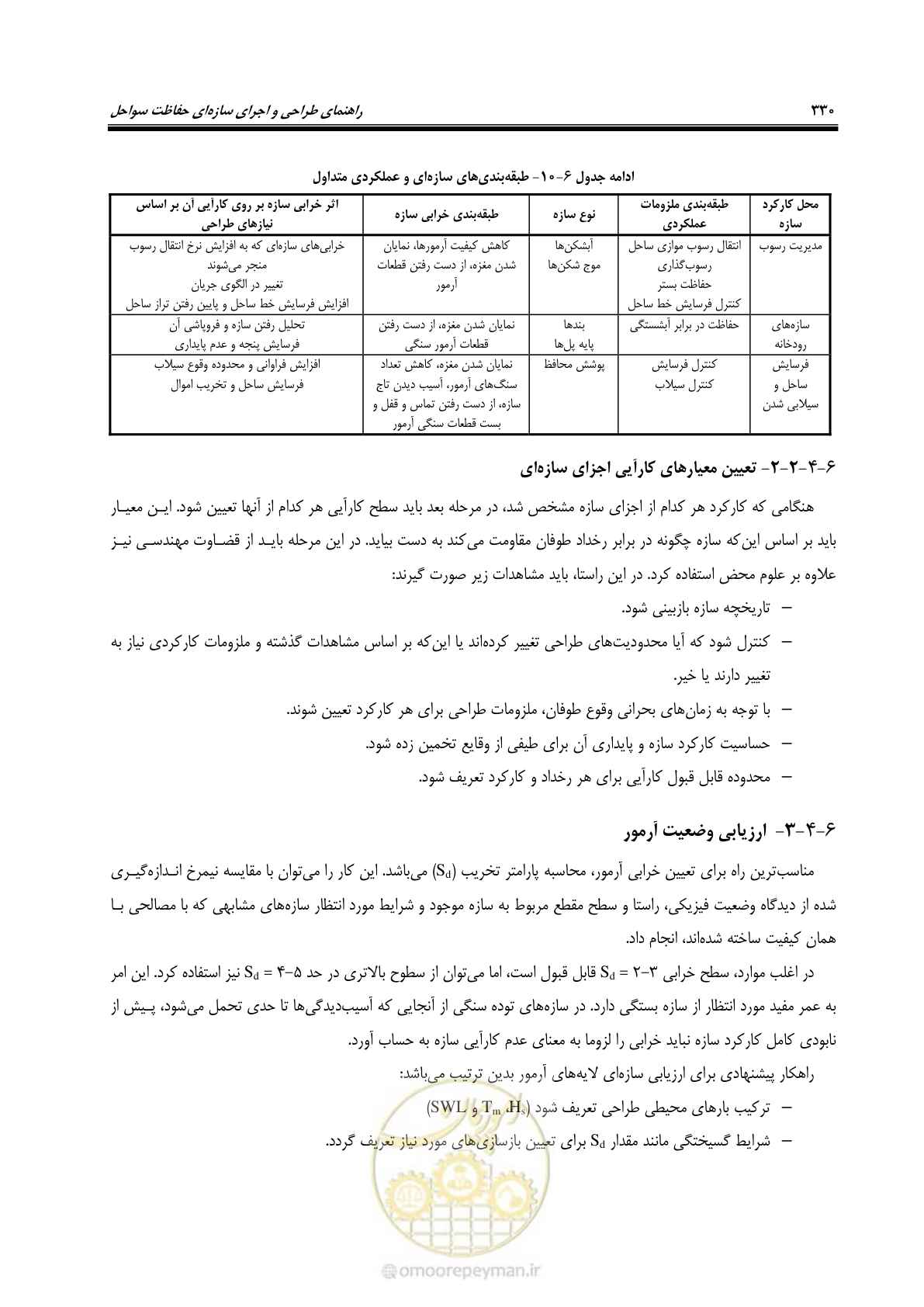 صفحه 349 از 395