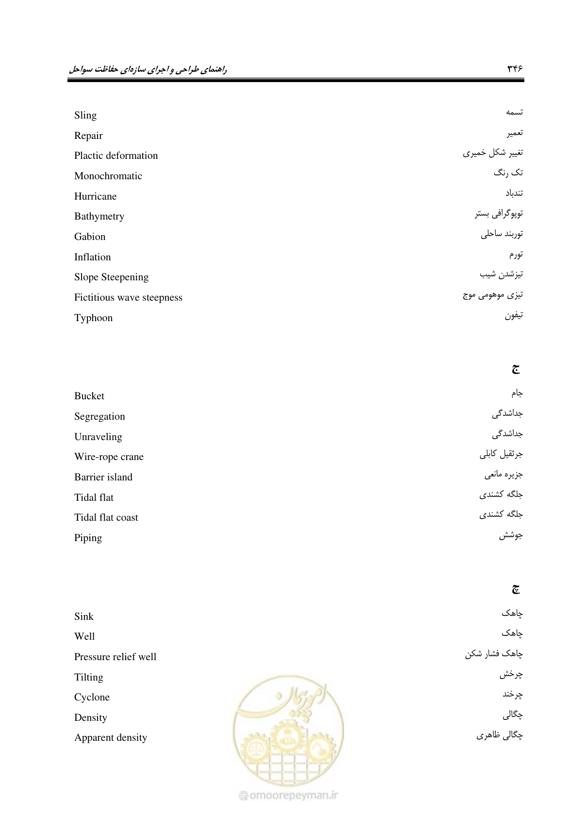 صفحه 365 از 395