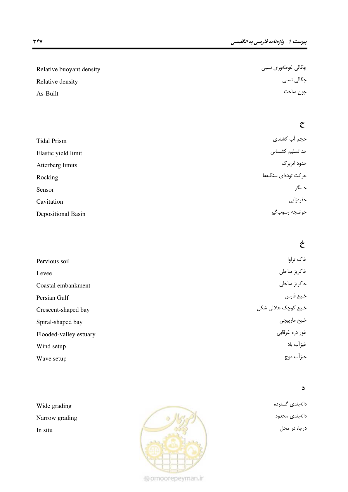 صفحه 366 از 395
